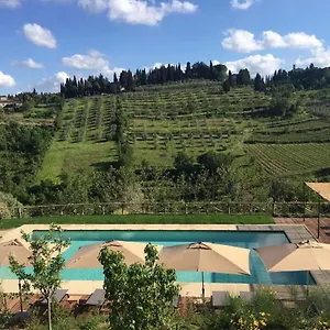 Borgo Del Cabreo גרבה אין קיאנטי
